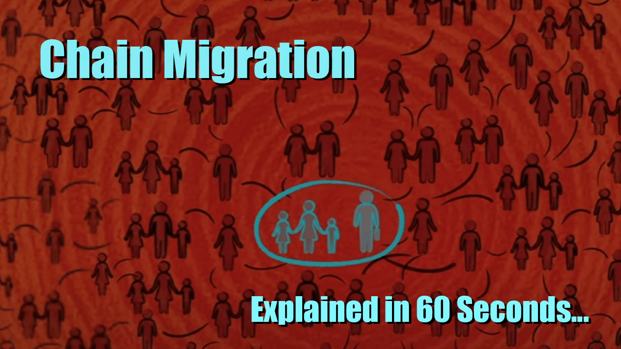 Chain Migration Explained in 60 Seconds - NumbersUSA